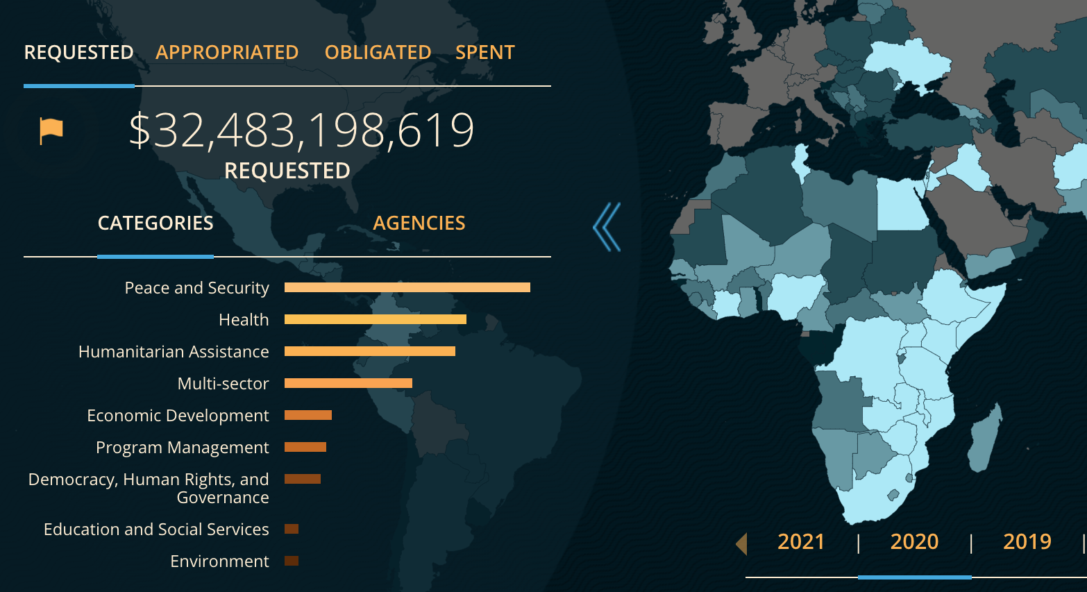 map-of-foreign-assistance-worldwide-cropped-usglc